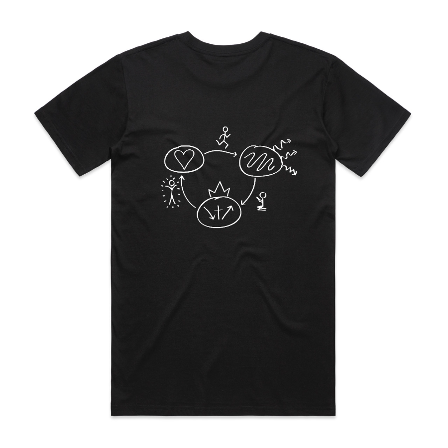 3 Circles T-shirt