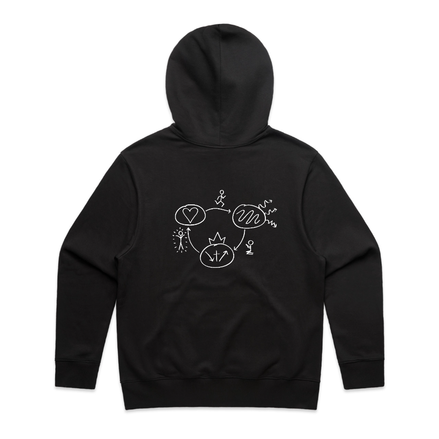 3 Circles Hoodie